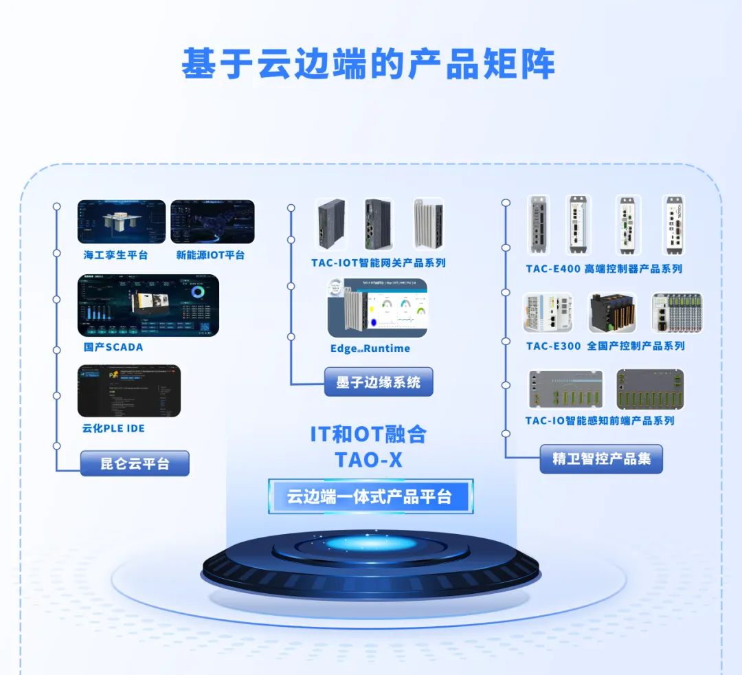taptap开户-taptap体育注册